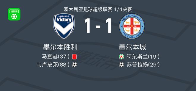 但不可否认