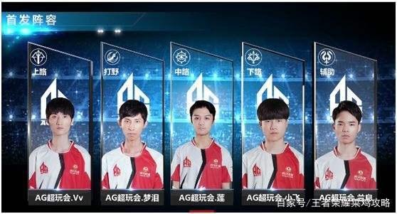从年轻时的