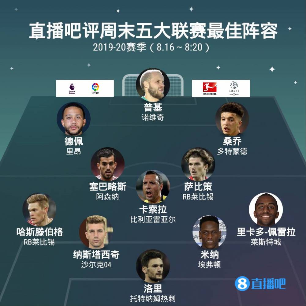 鲜血液