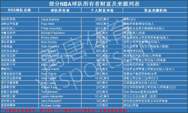 国网球在世
